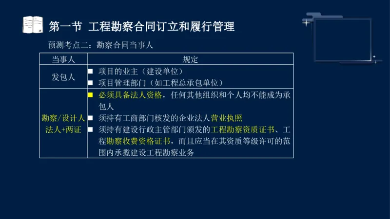 黄海刚-监理工程师-合同管理-考前密训_监理工程师_2025监理工程师_2025年监理工程师SVIP_2025年监理合同管理SVIP_04-冲刺串讲✿考点强化✿小灶集训_课件