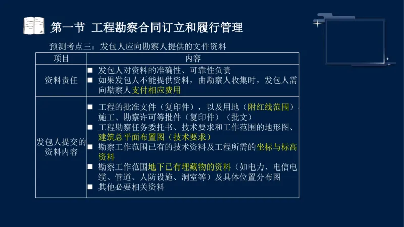 黄海刚-监理工程师-合同管理-考前密训_监理工程师_2025监理工程师_2025年监理工程师SVIP_2025年监理合同管理SVIP_04-冲刺串讲✿考点强化✿小灶集训_课件