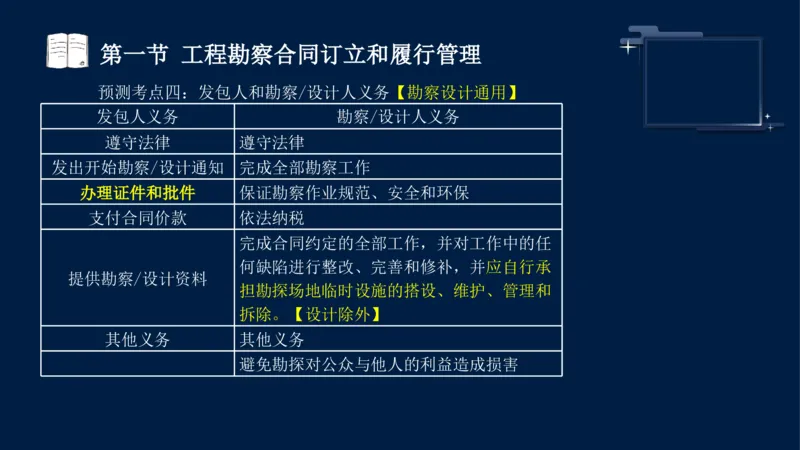 黄海刚-监理工程师-合同管理-考前密训_监理工程师_2025监理工程师_2025年监理工程师SVIP_2025年监理合同管理SVIP_04-冲刺串讲✿考点强化✿小灶集训_课件
