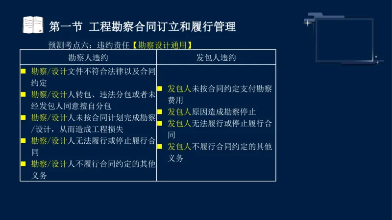 黄海刚-监理工程师-合同管理-考前密训_监理工程师_2025监理工程师_2025年监理工程师SVIP_2025年监理合同管理SVIP_04-冲刺串讲✿考点强化✿小灶集训_课件