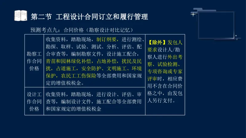 黄海刚-监理工程师-合同管理-考前密训_监理工程师_2025监理工程师_2025年监理工程师SVIP_2025年监理合同管理SVIP_04-冲刺串讲✿考点强化✿小灶集训_课件