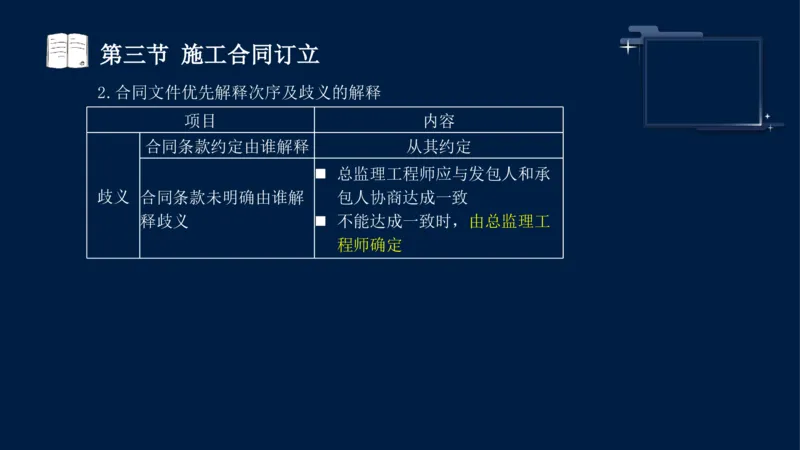 黄海刚-监理工程师-合同管理-考前密训_监理工程师_2025监理工程师_2025年监理工程师SVIP_2025年监理合同管理SVIP_04-冲刺串讲✿考点强化✿小灶集训_课件