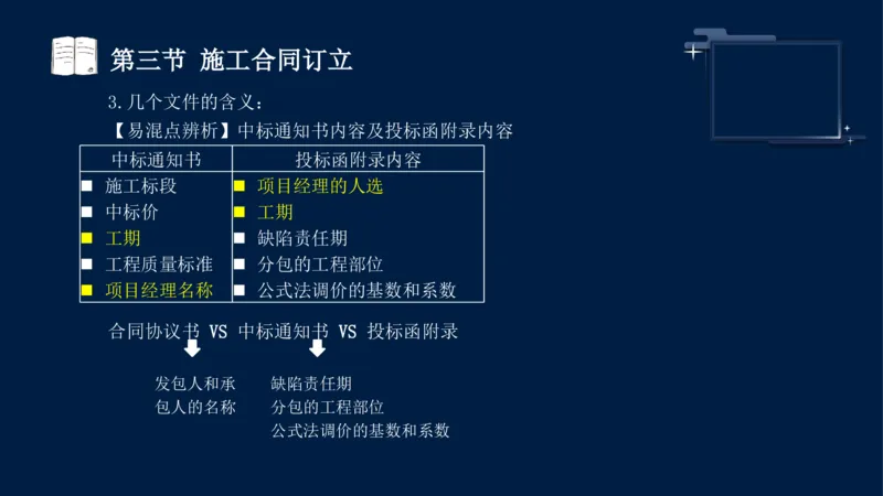 黄海刚-监理工程师-合同管理-考前密训_监理工程师_2025监理工程师_2025年监理工程师SVIP_2025年监理合同管理SVIP_04-冲刺串讲✿考点强化✿小灶集训_课件