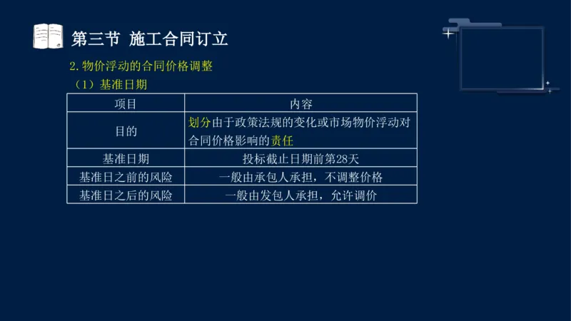 黄海刚-监理工程师-合同管理-考前密训_监理工程师_2025监理工程师_2025年监理工程师SVIP_2025年监理合同管理SVIP_04-冲刺串讲✿考点强化✿小灶集训_课件