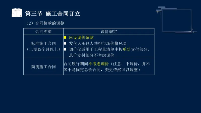 黄海刚-监理工程师-合同管理-考前密训_监理工程师_2025监理工程师_2025年监理工程师SVIP_2025年监理合同管理SVIP_04-冲刺串讲✿考点强化✿小灶集训_课件