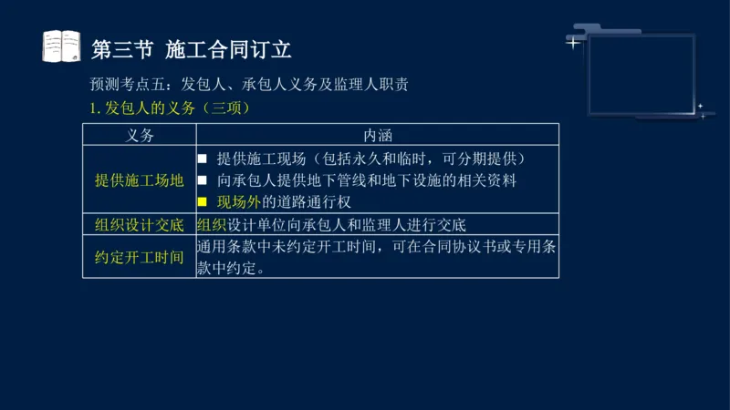 黄海刚-监理工程师-合同管理-考前密训_监理工程师_2025监理工程师_2025年监理工程师SVIP_2025年监理合同管理SVIP_04-冲刺串讲✿考点强化✿小灶集训_课件