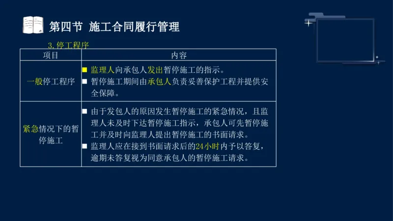 黄海刚-监理工程师-合同管理-考前密训_监理工程师_2025监理工程师_2025年监理工程师SVIP_2025年监理合同管理SVIP_04-冲刺串讲✿考点强化✿小灶集训_课件