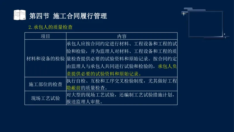 黄海刚-监理工程师-合同管理-考前密训_监理工程师_2025监理工程师_2025年监理工程师SVIP_2025年监理合同管理SVIP_04-冲刺串讲✿考点强化✿小灶集训_课件