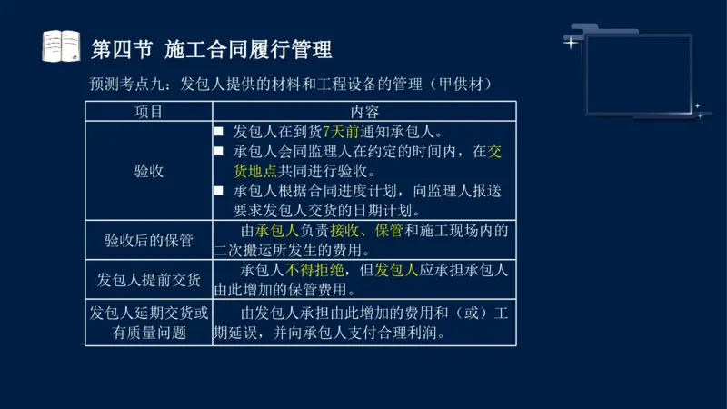 黄海刚-监理工程师-合同管理-考前密训_监理工程师_2025监理工程师_2025年监理工程师SVIP_2025年监理合同管理SVIP_04-冲刺串讲✿考点强化✿小灶集训_课件