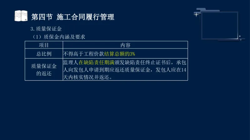 黄海刚-监理工程师-合同管理-考前密训_监理工程师_2025监理工程师_2025年监理工程师SVIP_2025年监理合同管理SVIP_04-冲刺串讲✿考点强化✿小灶集训_课件