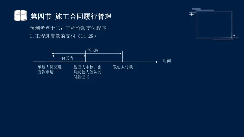 黄海刚-监理工程师-合同管理-考前密训_监理工程师_2025监理工程师_2025年监理工程师SVIP_2025年监理合同管理SVIP_04-冲刺串讲✿考点强化✿小灶集训_课件