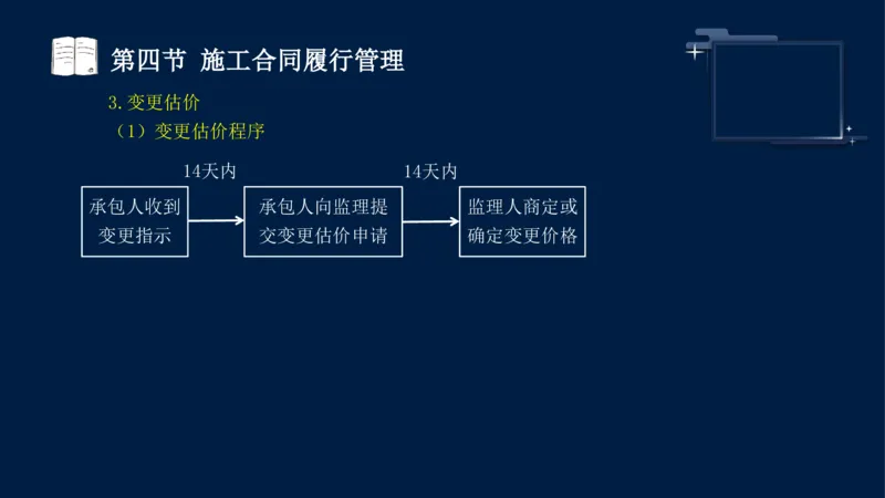 黄海刚-监理工程师-合同管理-考前密训_监理工程师_2025监理工程师_2025年监理工程师SVIP_2025年监理合同管理SVIP_04-冲刺串讲✿考点强化✿小灶集训_课件