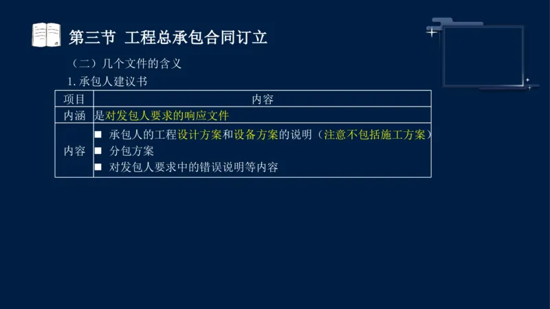 黄海刚-监理工程师-合同管理-考前密训_监理工程师_2025监理工程师_2025年监理工程师SVIP_2025年监理合同管理SVIP_04-冲刺串讲✿考点强化✿小灶集训_课件