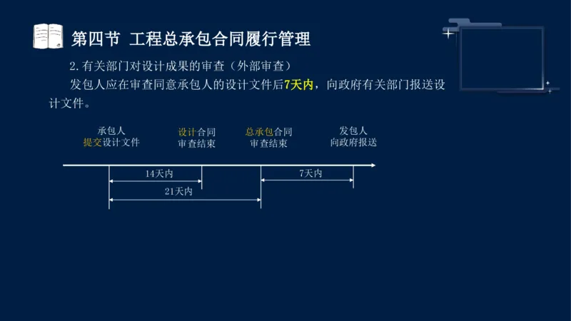 黄海刚-监理工程师-合同管理-考前密训_监理工程师_2025监理工程师_2025年监理工程师SVIP_2025年监理合同管理SVIP_04-冲刺串讲✿考点强化✿小灶集训_课件