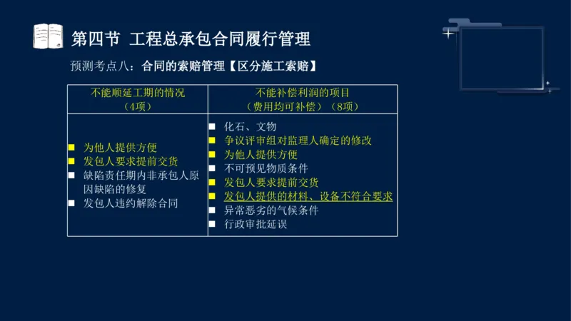 黄海刚-监理工程师-合同管理-考前密训_监理工程师_2025监理工程师_2025年监理工程师SVIP_2025年监理合同管理SVIP_04-冲刺串讲✿考点强化✿小灶集训_课件