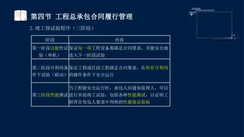 黄海刚-监理工程师-合同管理-考前密训_监理工程师_2025监理工程师_2025年监理工程师SVIP_2025年监理合同管理SVIP_04-冲刺串讲✿考点强化✿小灶集训_课件