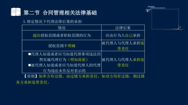黄海刚-监理工程师-合同管理-考前密训_监理工程师_2025监理工程师_2025年监理工程师SVIP_2025年监理合同管理SVIP_04-冲刺串讲✿考点强化✿小灶集训_课件