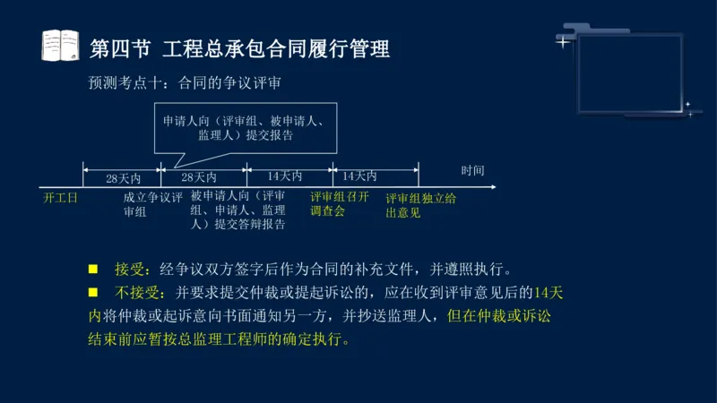 黄海刚-监理工程师-合同管理-考前密训_监理工程师_2025监理工程师_2025年监理工程师SVIP_2025年监理合同管理SVIP_04-冲刺串讲✿考点强化✿小灶集训_课件