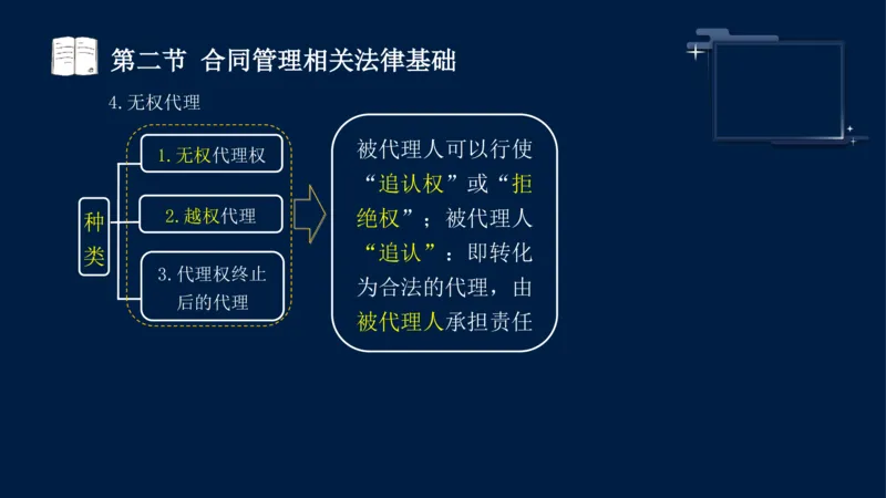 黄海刚-监理工程师-合同管理-考前密训_监理工程师_2025监理工程师_2025年监理工程师SVIP_2025年监理合同管理SVIP_04-冲刺串讲✿考点强化✿小灶集训_课件
