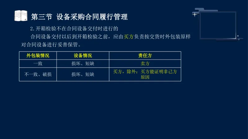 黄海刚-监理工程师-合同管理-考前密训_监理工程师_2025监理工程师_2025年监理工程师SVIP_2025年监理合同管理SVIP_04-冲刺串讲✿考点强化✿小灶集训_课件