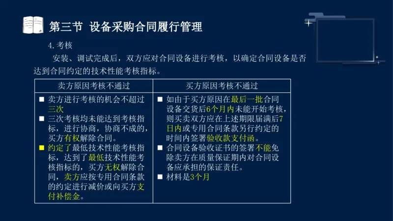 黄海刚-监理工程师-合同管理-考前密训_监理工程师_2025监理工程师_2025年监理工程师SVIP_2025年监理合同管理SVIP_04-冲刺串讲✿考点强化✿小灶集训_课件