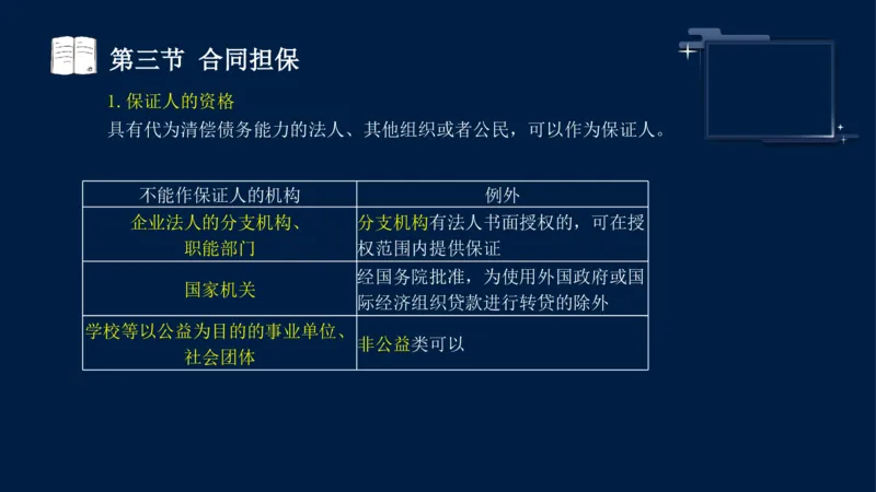 黄海刚-监理工程师-合同管理-考前密训_监理工程师_2025监理工程师_2025年监理工程师SVIP_2025年监理合同管理SVIP_04-冲刺串讲✿考点强化✿小灶集训_课件
