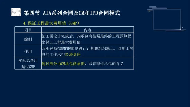 黄海刚-监理工程师-合同管理-考前密训_监理工程师_2025监理工程师_2025年监理工程师SVIP_2025年监理合同管理SVIP_04-冲刺串讲✿考点强化✿小灶集训_课件
