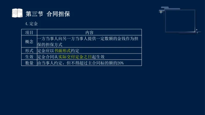 黄海刚-监理工程师-合同管理-考前密训_监理工程师_2025监理工程师_2025年监理工程师SVIP_2025年监理合同管理SVIP_04-冲刺串讲✿考点强化✿小灶集训_课件