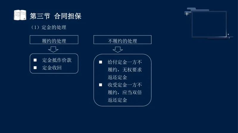 黄海刚-监理工程师-合同管理-考前密训_监理工程师_2025监理工程师_2025年监理工程师SVIP_2025年监理合同管理SVIP_04-冲刺串讲✿考点强化✿小灶集训_课件