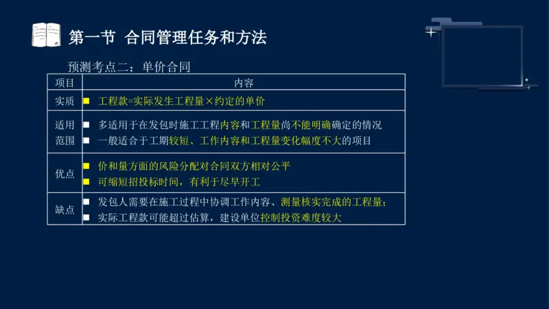 黄海刚-监理工程师-合同管理-考前密训_监理工程师_2025监理工程师_2025年监理工程师SVIP_2025年监理合同管理SVIP_04-冲刺串讲✿考点强化✿小灶集训_课件