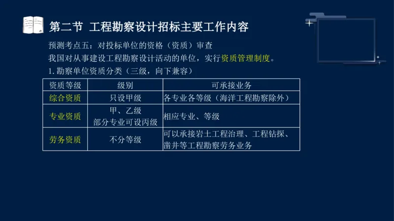 黄海刚-监理工程师-合同管理-考前密训_监理工程师_2025监理工程师_2025年监理工程师SVIP_2025年监理合同管理SVIP_04-冲刺串讲✿考点强化✿小灶集训_课件