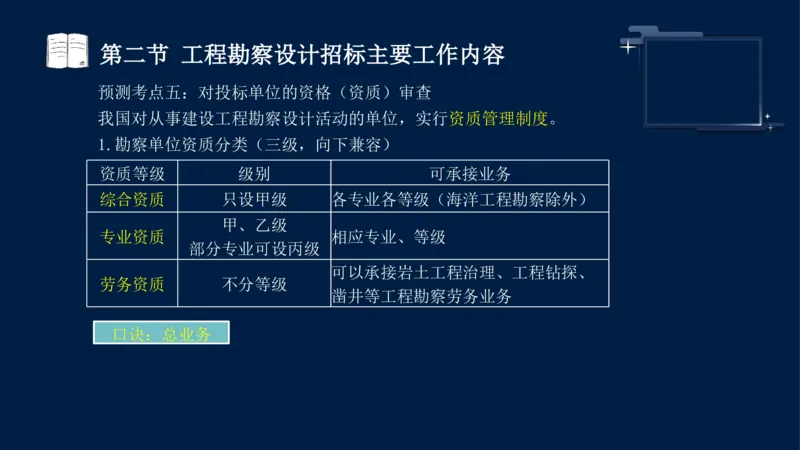 黄海刚-监理工程师-合同管理-考前密训_监理工程师_2025监理工程师_2025年监理工程师SVIP_2025年监理合同管理SVIP_04-冲刺串讲✿考点强化✿小灶集训_课件
