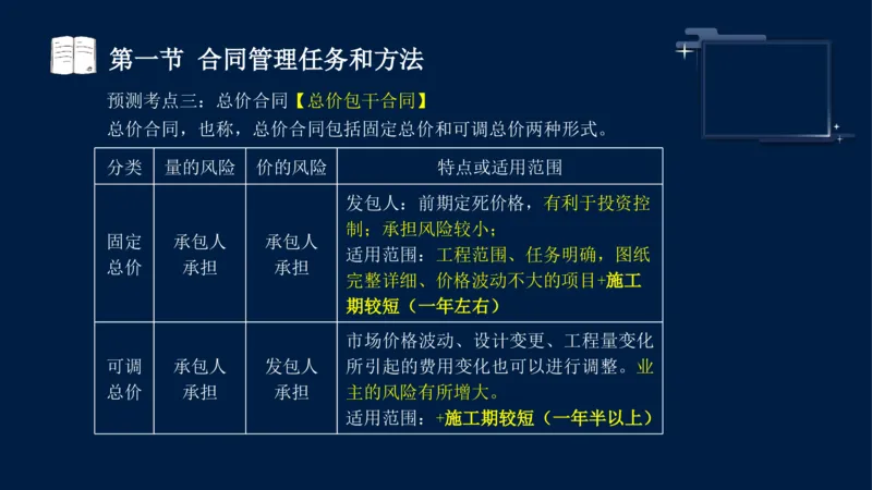 黄海刚-监理工程师-合同管理-考前密训_监理工程师_2025监理工程师_2025年监理工程师SVIP_2025年监理合同管理SVIP_04-冲刺串讲✿考点强化✿小灶集训_课件