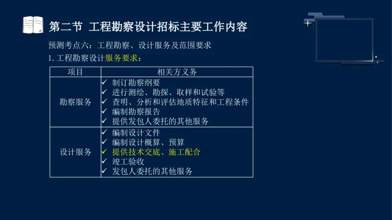 黄海刚-监理工程师-合同管理-考前密训_监理工程师_2025监理工程师_2025年监理工程师SVIP_2025年监理合同管理SVIP_04-冲刺串讲✿考点强化✿小灶集训_课件
