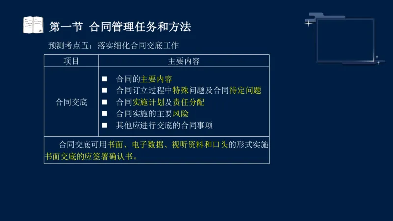 黄海刚-监理工程师-合同管理-考前密训_监理工程师_2025监理工程师_2025年监理工程师SVIP_2025年监理合同管理SVIP_04-冲刺串讲✿考点强化✿小灶集训_课件