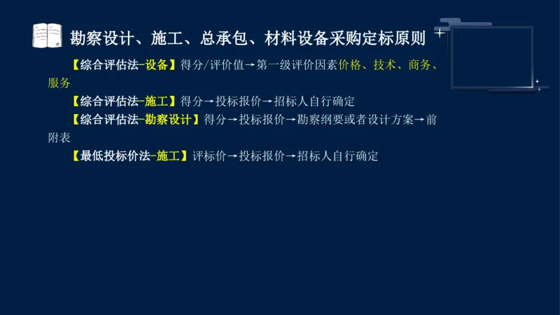 黄海刚-监理工程师-合同管理-考前密训_监理工程师_2025监理工程师_2025年监理工程师SVIP_2025年监理合同管理SVIP_04-冲刺串讲✿考点强化✿小灶集训_课件