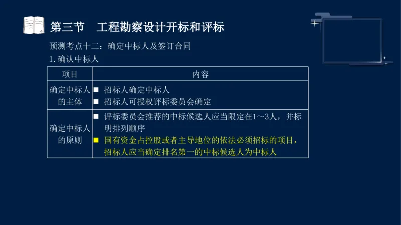 黄海刚-监理工程师-合同管理-考前密训_监理工程师_2025监理工程师_2025年监理工程师SVIP_2025年监理合同管理SVIP_04-冲刺串讲✿考点强化✿小灶集训_课件