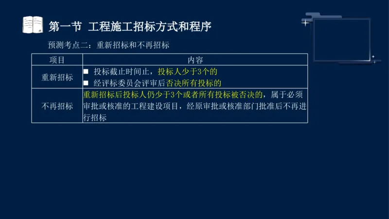 黄海刚-监理工程师-合同管理-考前密训_监理工程师_2025监理工程师_2025年监理工程师SVIP_2025年监理合同管理SVIP_04-冲刺串讲✿考点强化✿小灶集训_课件
