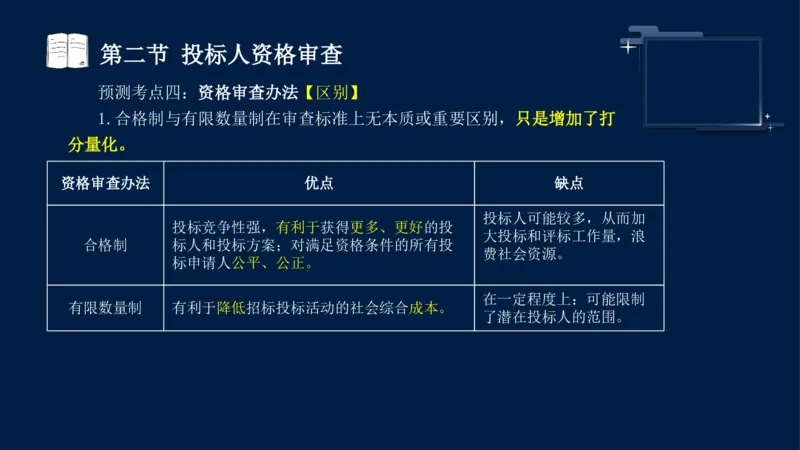 黄海刚-监理工程师-合同管理-考前密训_监理工程师_2025监理工程师_2025年监理工程师SVIP_2025年监理合同管理SVIP_04-冲刺串讲✿考点强化✿小灶集训_课件