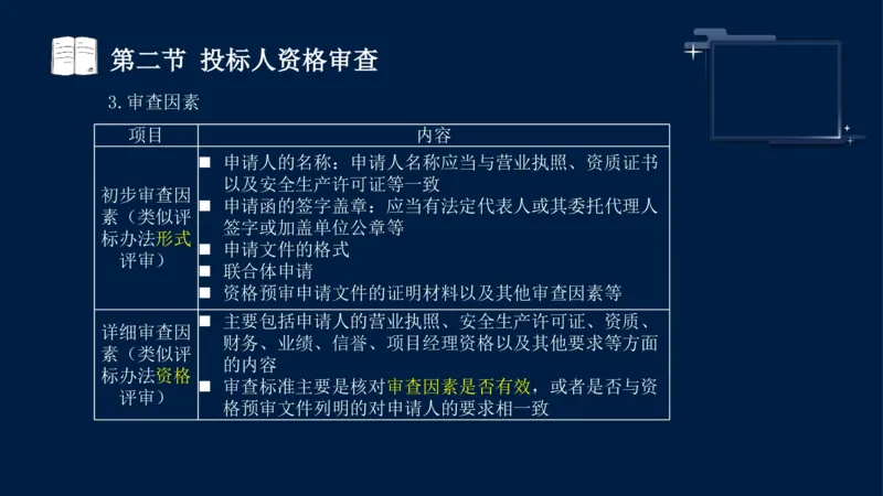 黄海刚-监理工程师-合同管理-考前密训_监理工程师_2025监理工程师_2025年监理工程师SVIP_2025年监理合同管理SVIP_04-冲刺串讲✿考点强化✿小灶集训_课件