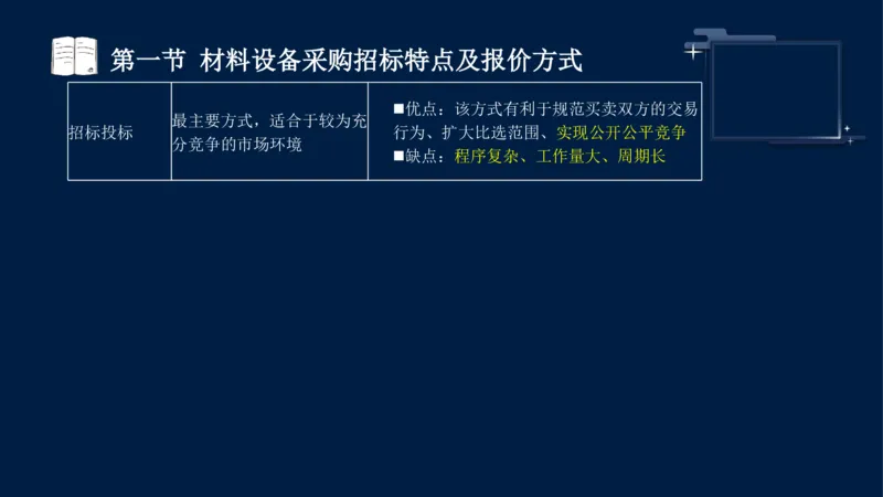 黄海刚-监理工程师-合同管理-考前密训_监理工程师_2025监理工程师_2025年监理工程师SVIP_2025年监理合同管理SVIP_04-冲刺串讲✿考点强化✿小灶集训_课件