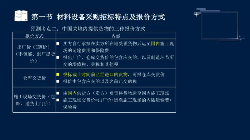黄海刚-监理工程师-合同管理-考前密训_监理工程师_2025监理工程师_2025年监理工程师SVIP_2025年监理合同管理SVIP_04-冲刺串讲✿考点强化✿小灶集训_课件