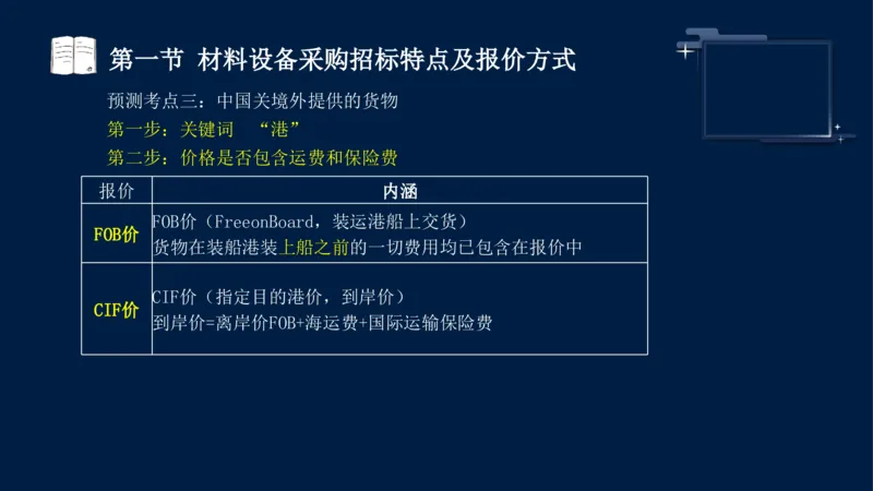 黄海刚-监理工程师-合同管理-考前密训_监理工程师_2025监理工程师_2025年监理工程师SVIP_2025年监理合同管理SVIP_04-冲刺串讲✿考点强化✿小灶集训_课件