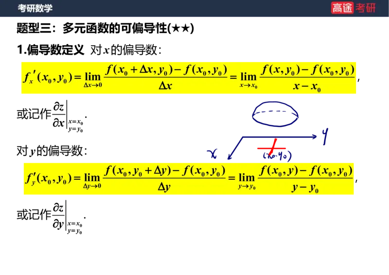 (31)-高数14-多元函数微分学的基本概念笔记版_08.2026考研数学高途王喆全程班_赠送2025课程_25考研数学（一、二）全年智达班_{2}--资料