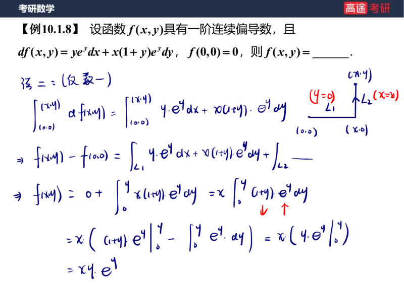 (31)-高数14-多元函数微分学的基本概念笔记版_08.2026考研数学高途王喆全程班_赠送2025课程_25考研数学（一、二）全年智达班_{2}--资料