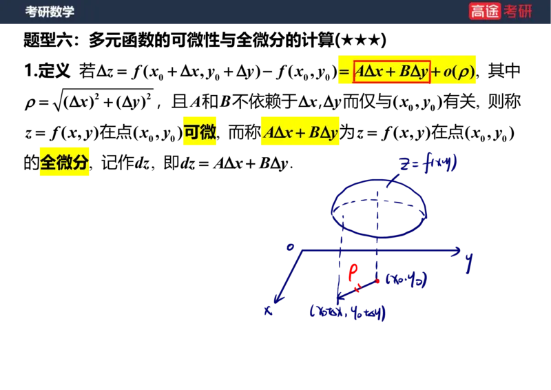 (31)-高数14-多元函数微分学的基本概念笔记版_08.2026考研数学高途王喆全程班_赠送2025课程_25考研数学（一、二）全年智达班_{2}--资料