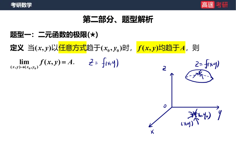 (31)-高数14-多元函数微分学的基本概念笔记版_08.2026考研数学高途王喆全程班_赠送2025课程_25考研数学（一、二）全年智达班_{2}--资料
