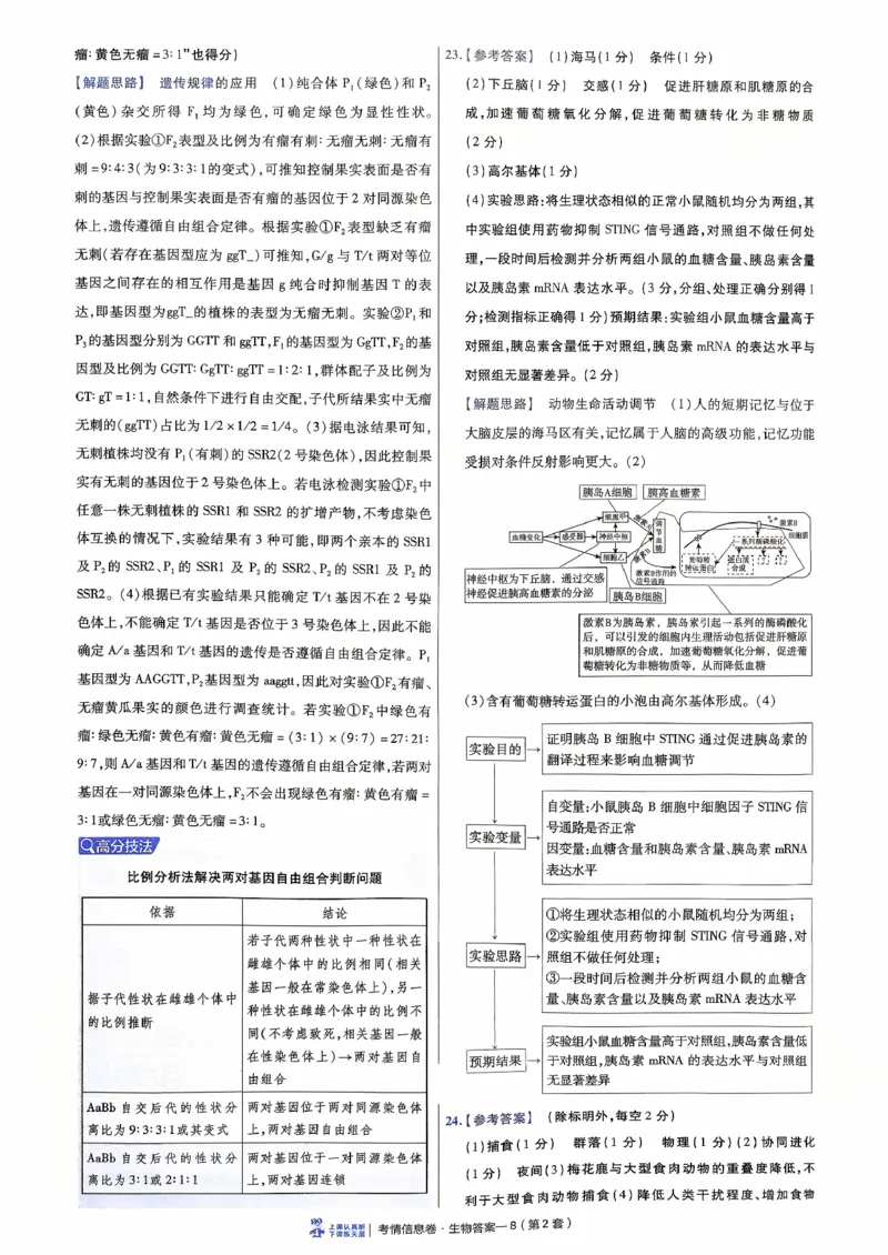 2026金考卷百校联盟高考领航卷生物答案二（新教材不定项选择题版）_2026版金考卷&middot;百校联盟高考领航卷（全科）_2026版金考卷&middot;百校联盟高考领航卷生物（单选+不定项）