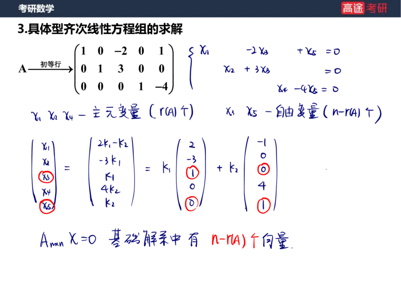 (51)-线代6线性方程组笔记版_08.2026考研数学高途王喆全程班_赠送2025课程_25考研数学（三）全年智达班_{2}--资料