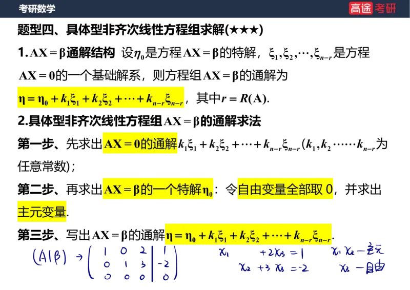 (51)-线代6线性方程组笔记版_08.2026考研数学高途王喆全程班_赠送2025课程_25考研数学（三）全年智达班_{2}--资料